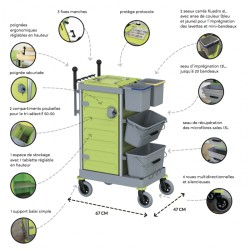 Chariot de ménage ultra compact